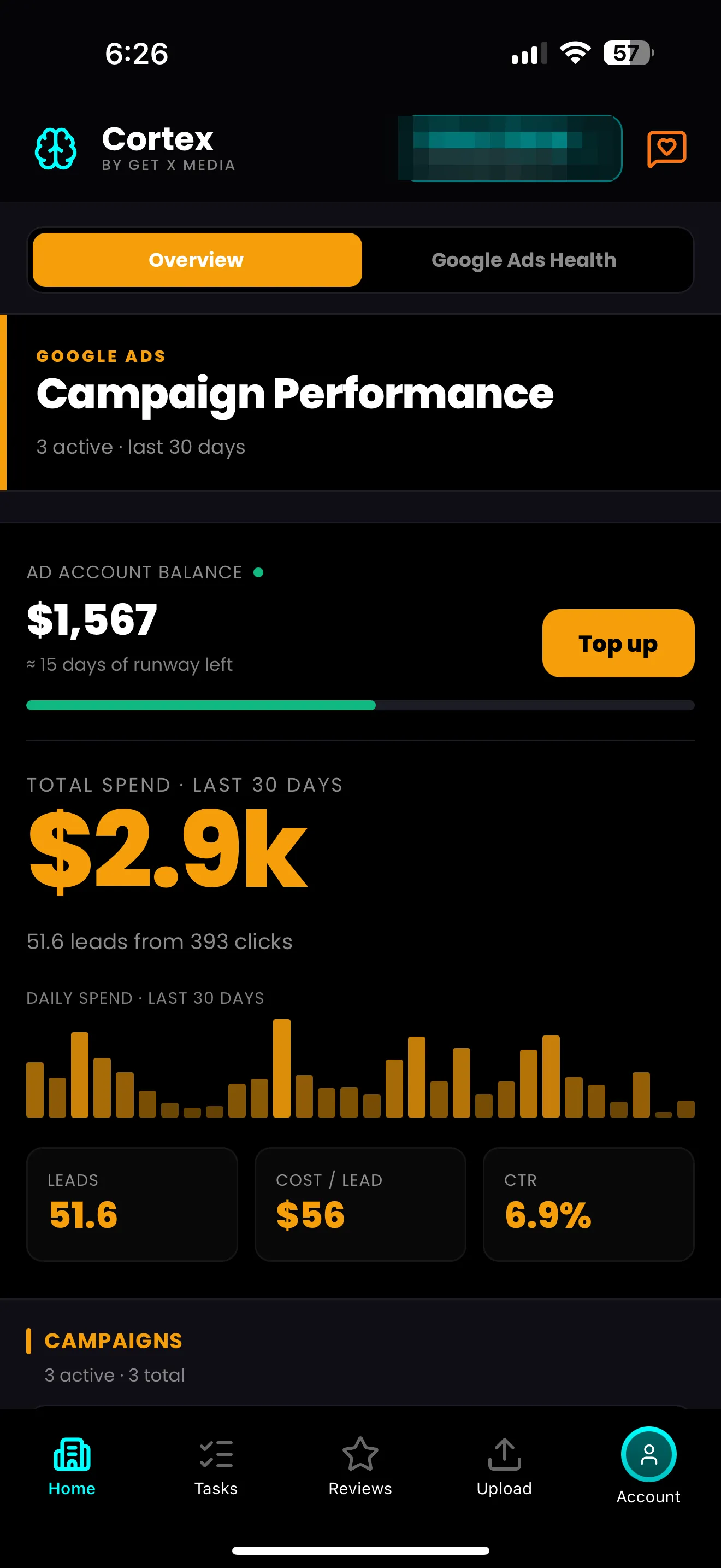 Cortex app: Google Ads budget and campaign performance